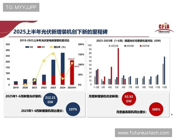 万博官方网站3.0未来发展方向：技术创新与行业应用前景展望