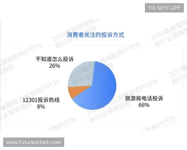 万博官网用户登录账户安全保护措施全面解析