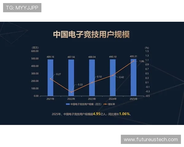 环球游戏网为玩家提供全球游戏赛事直播、精彩赛事回放与赛事分析